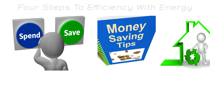 Energy Saving Services: